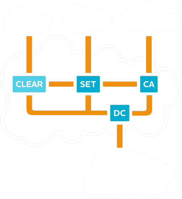 Illustration of STX Products